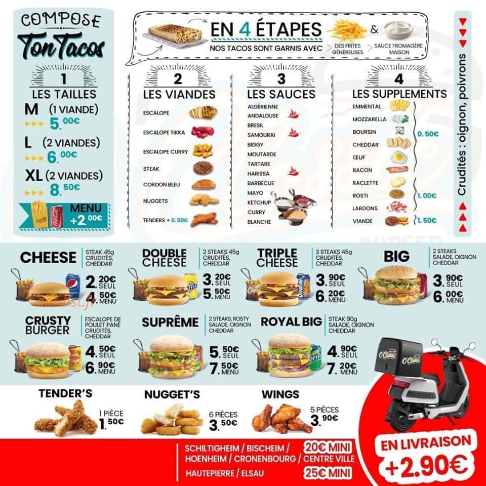 Ö Classic — carte page 1