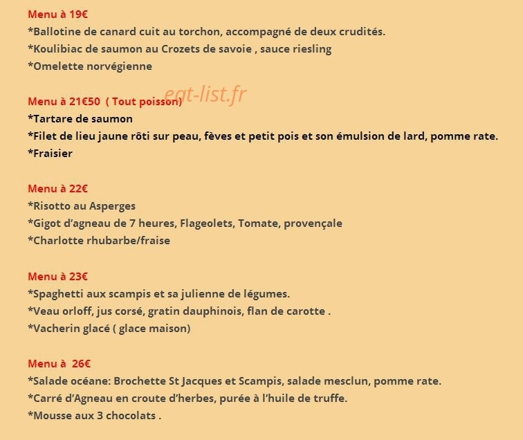 Cooking DS — carte page 4