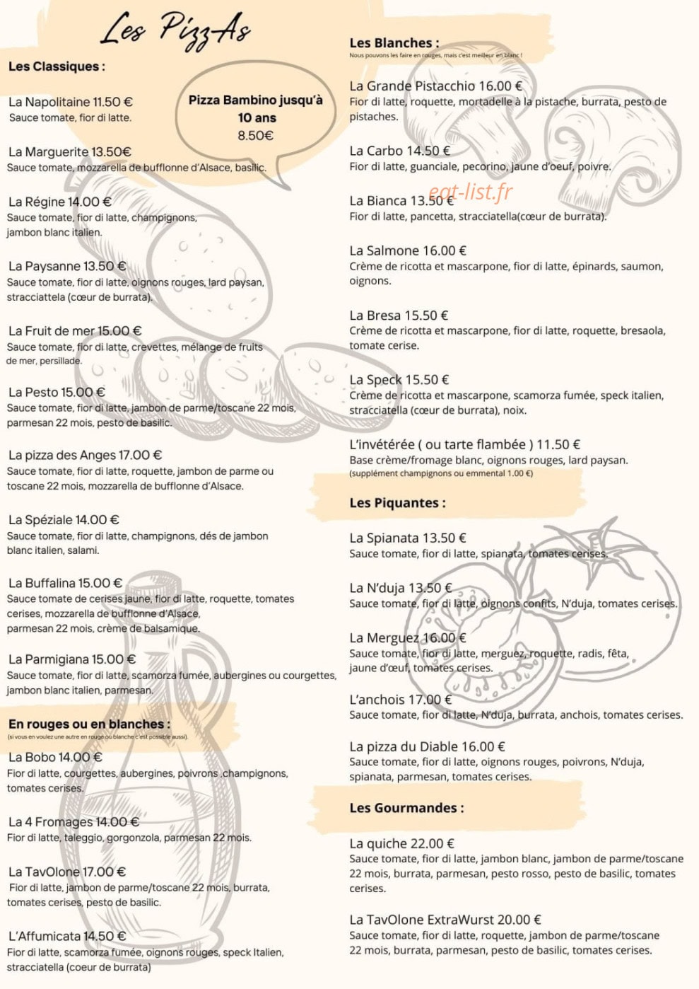 Il Tavolone — carte page 1