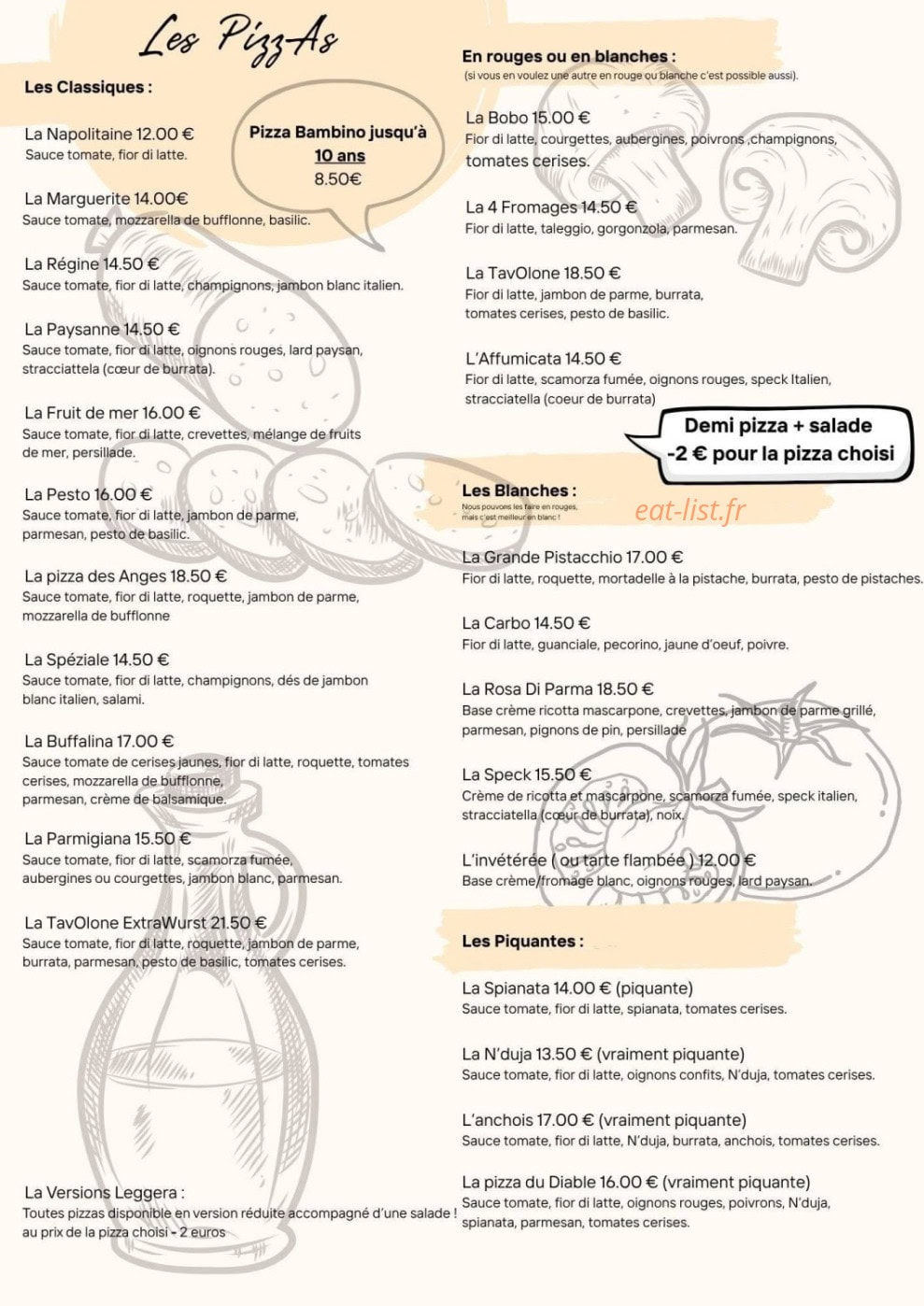 Il Tavolone — carte page 2