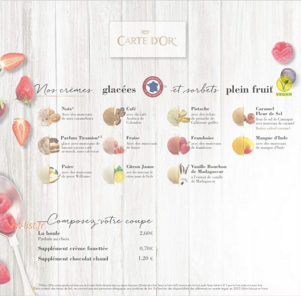 Fatt'Stub — carte page 6