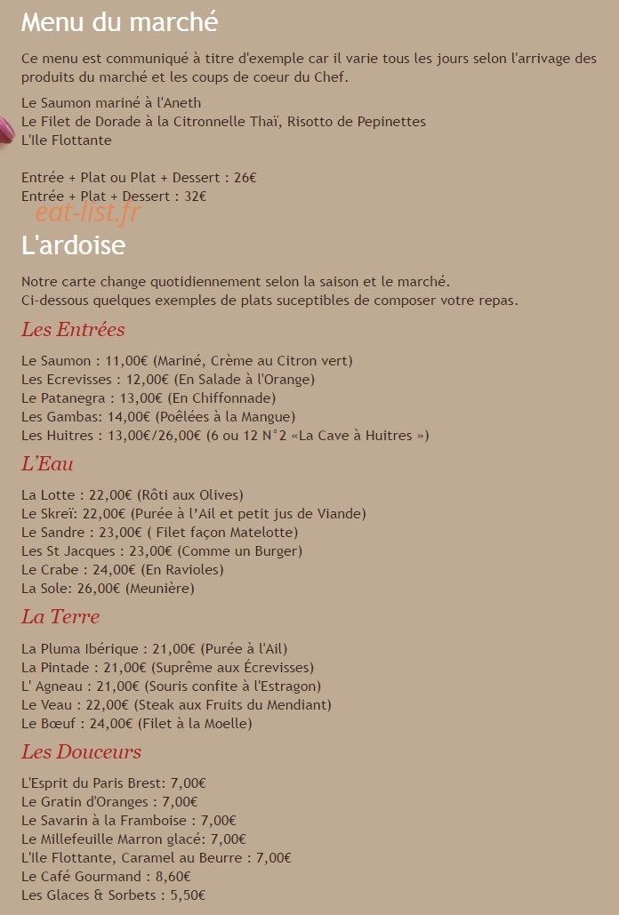 L'ID — carte page 1