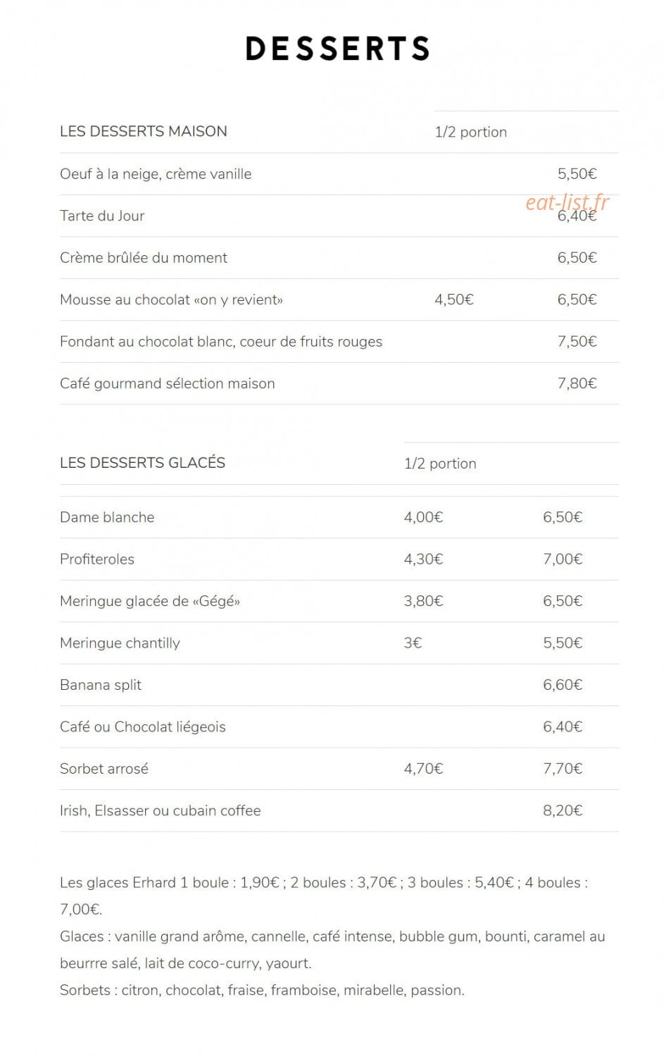 D'Steinmuehl — carte page 8