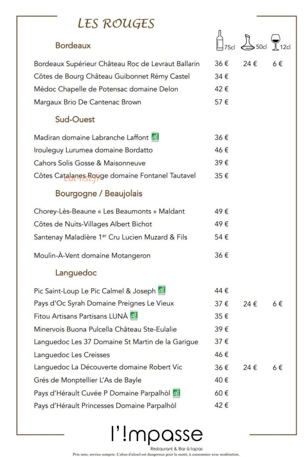 L'Impasse — carte page 7