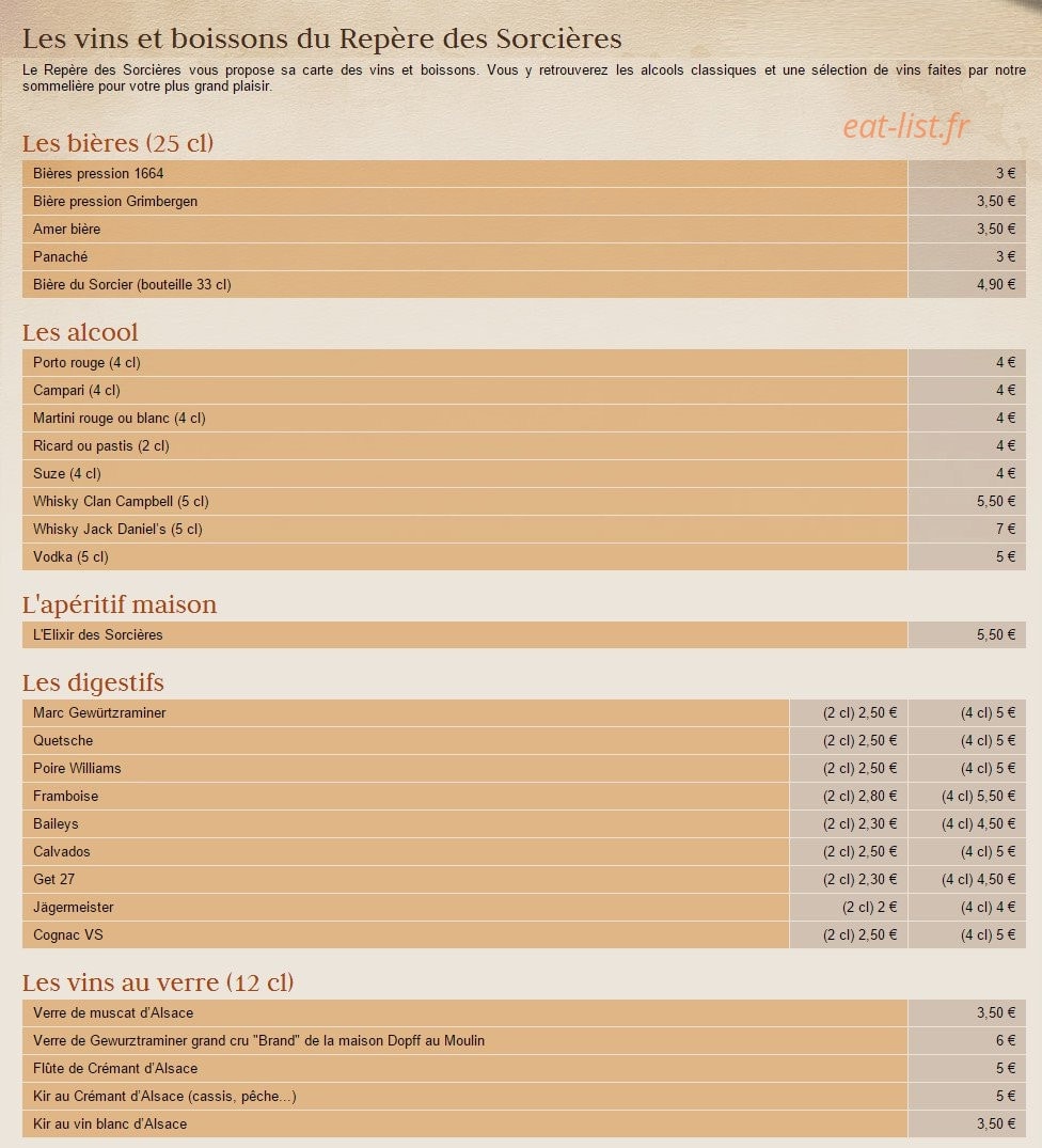 Le Repère des Sorcières — carte page 5