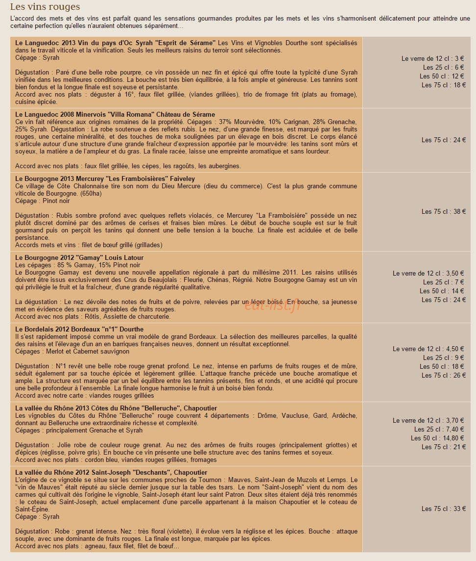 Le Repère des Sorcières — carte page 7