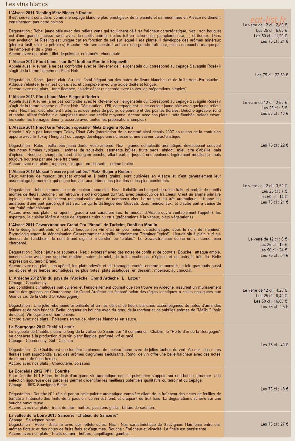 Le Repère des Sorcières — carte page 8