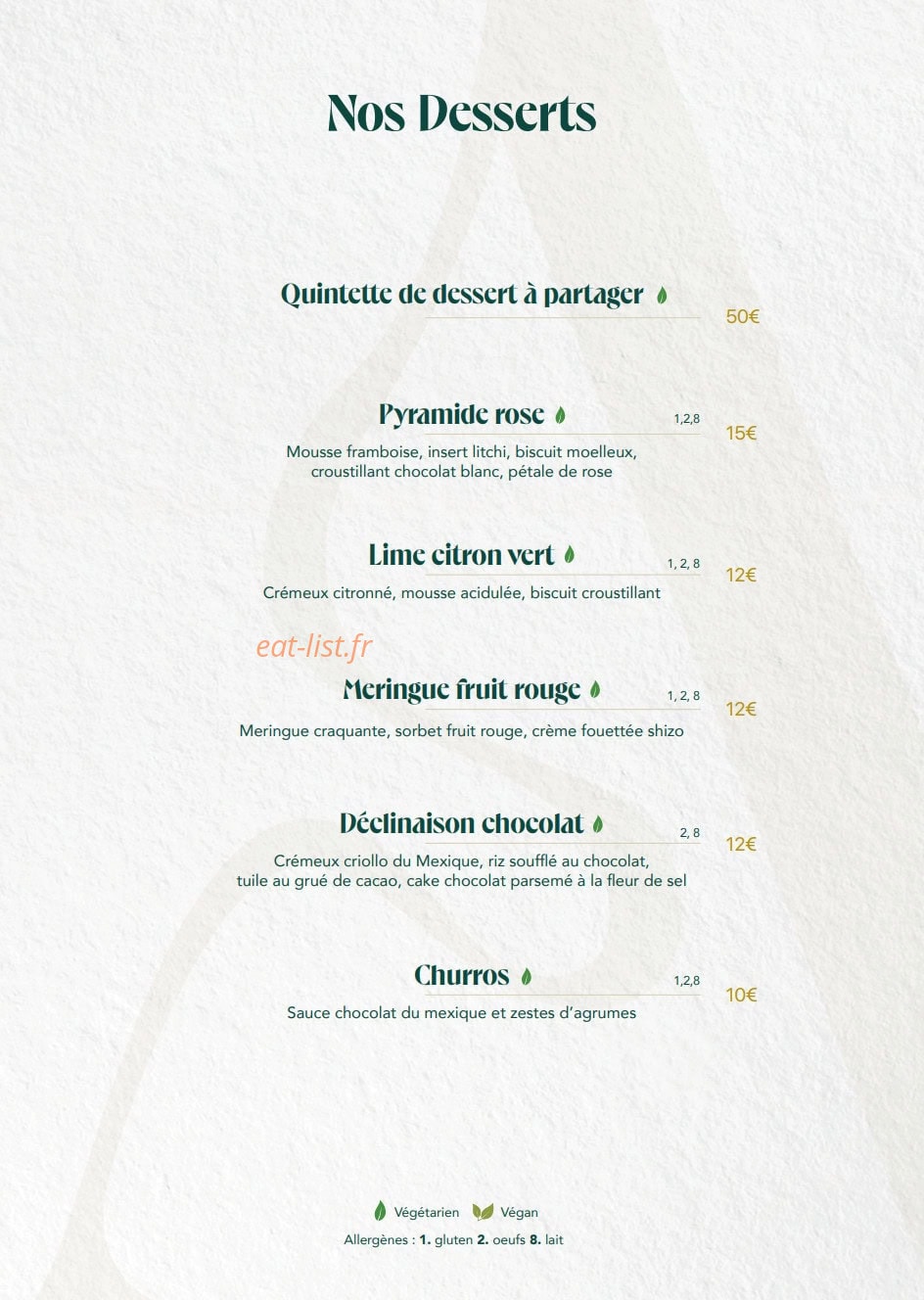 Itza La Pyramide — carte page 10