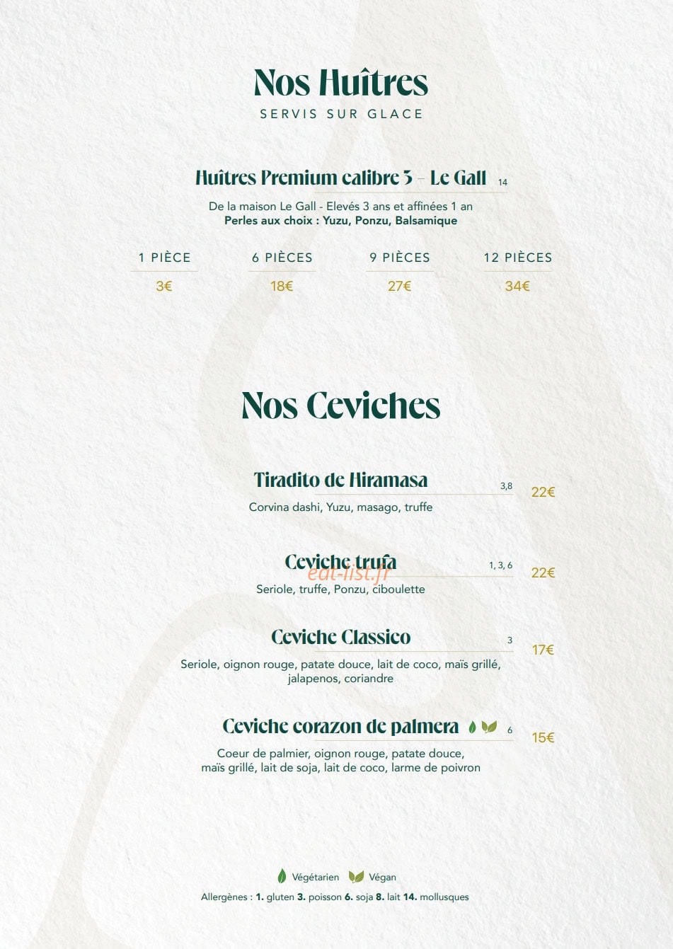Itza La Pyramide — carte page 6
