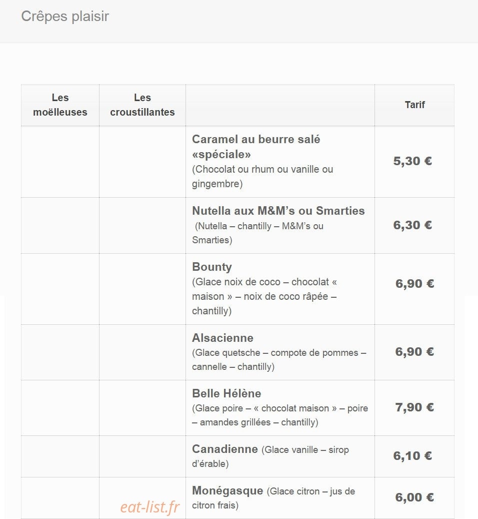 Crêp'Ôz — carte page 8