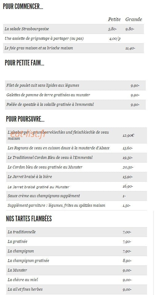 La croisée des Chemins — carte page 6