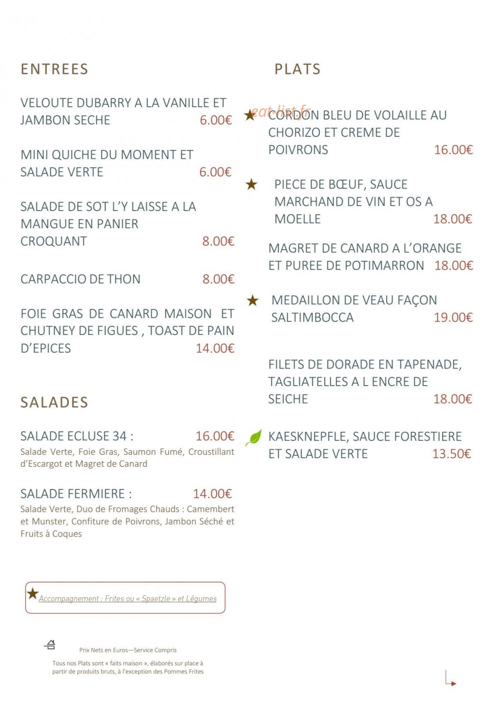 Écluse 34 — carte page 2