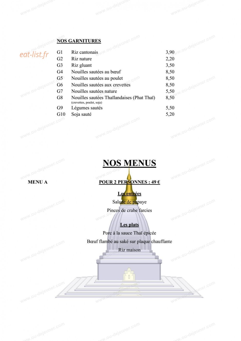 L'authentic — carte page 5