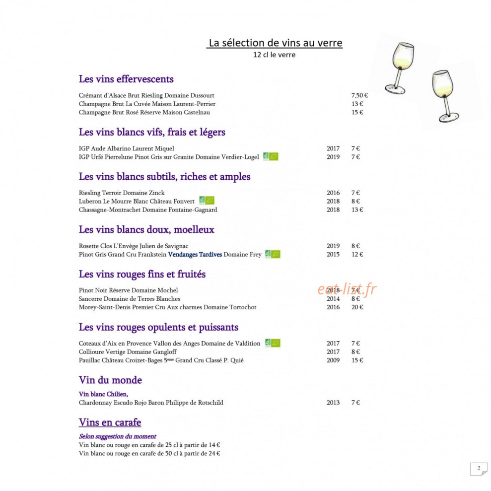 Au Vieux Couvent — carte page 8