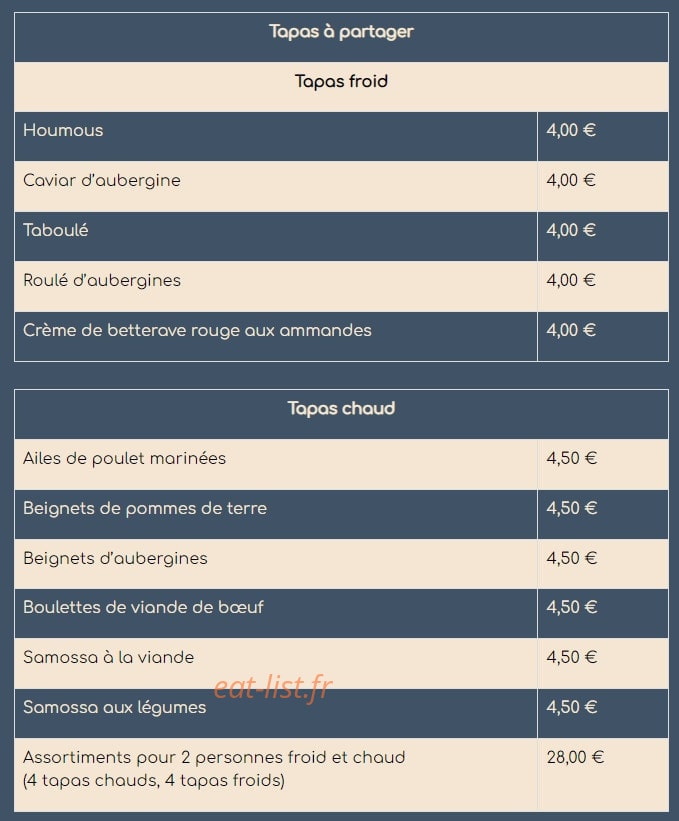 Mazar — carte page 2