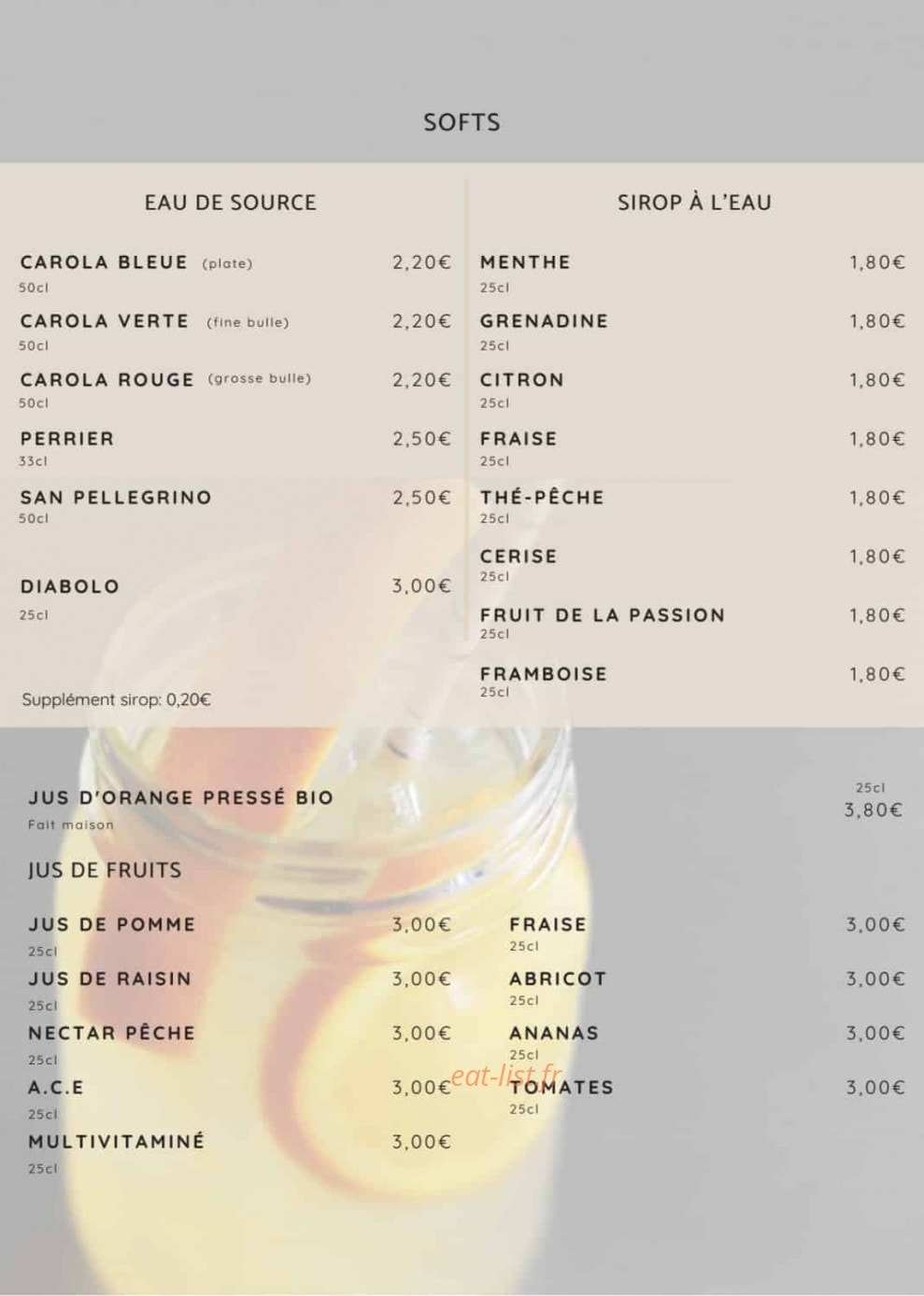BiZköt — carte page 6