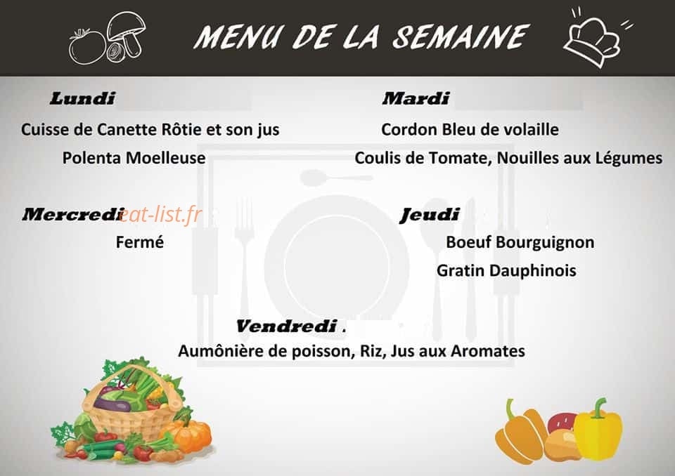 BiZköt — carte page 1