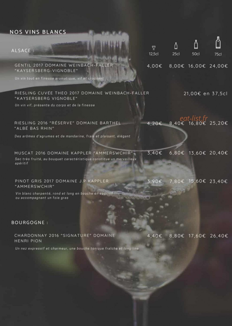 BiZköt — carte page 12