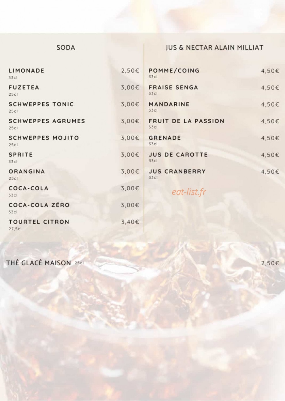 BiZköt — carte page 7