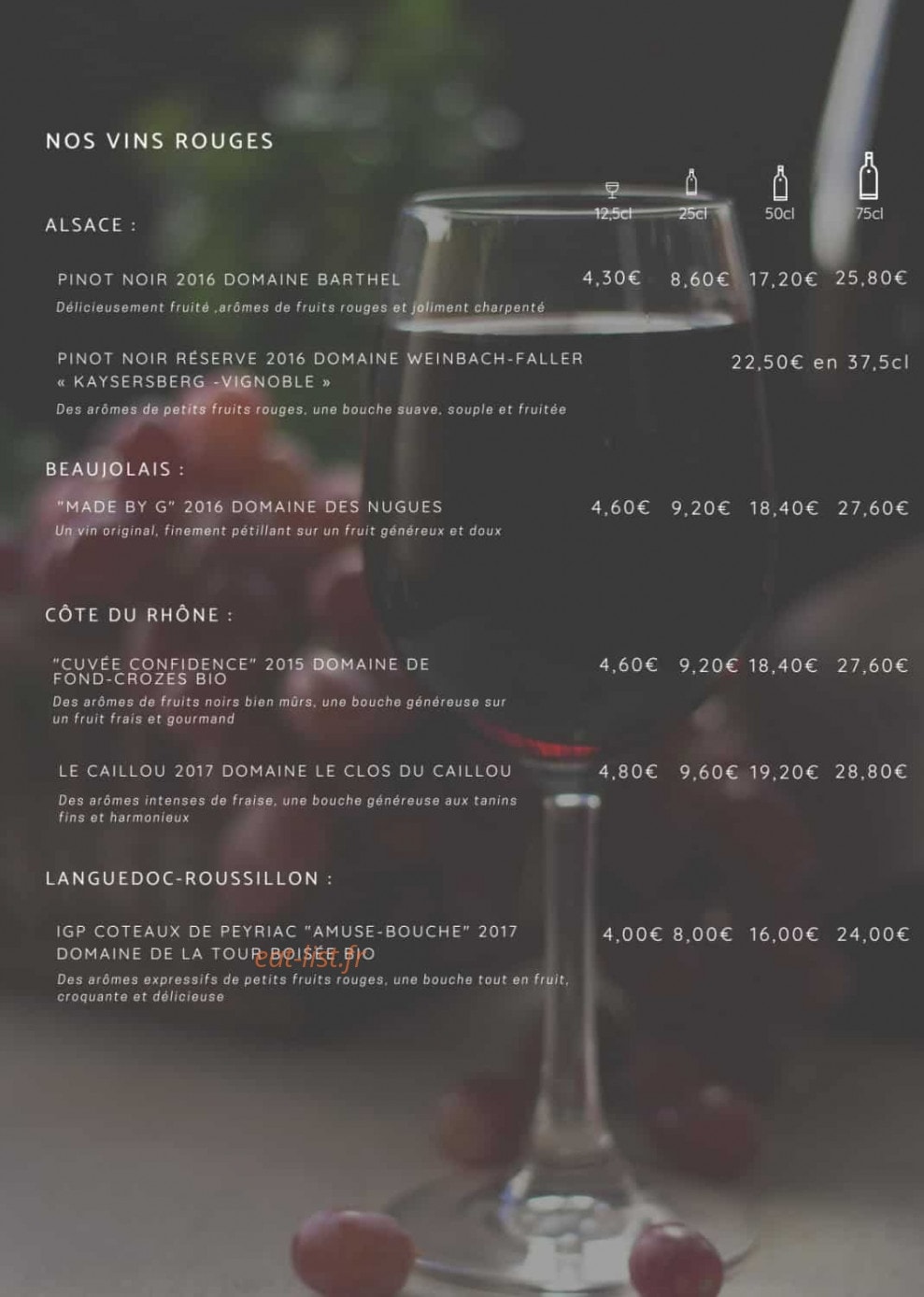 BiZköt — carte page 13