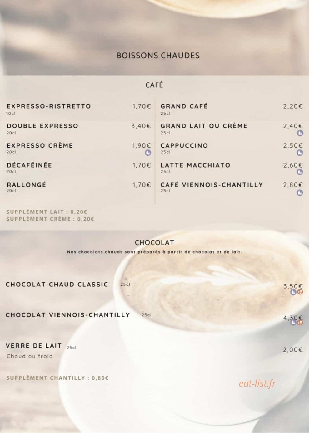 BiZköt — carte page 8