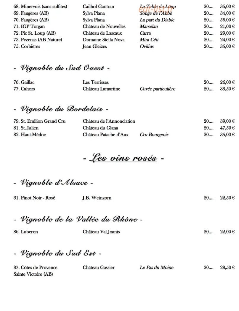 Le 20ème — carte page 7