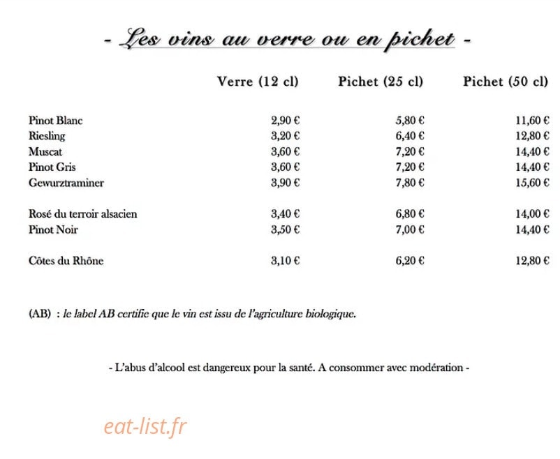 Le 20ème — carte page 9
