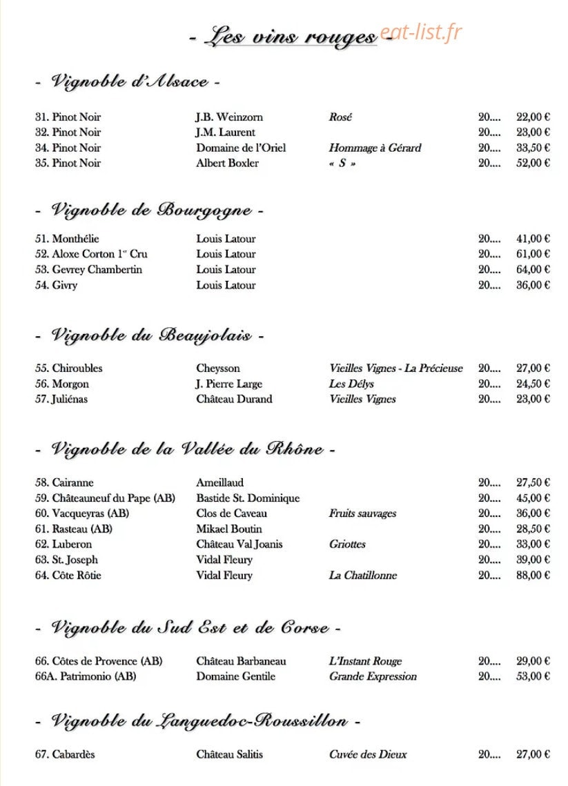 Le 20ème — carte page 6