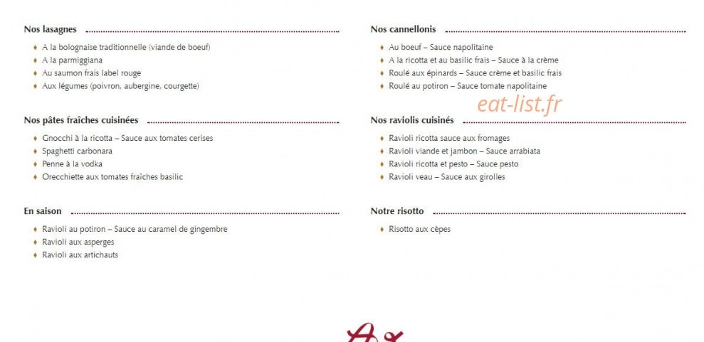 Au village Italien — carte page 4