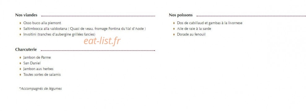 Au village Italien — carte page 6