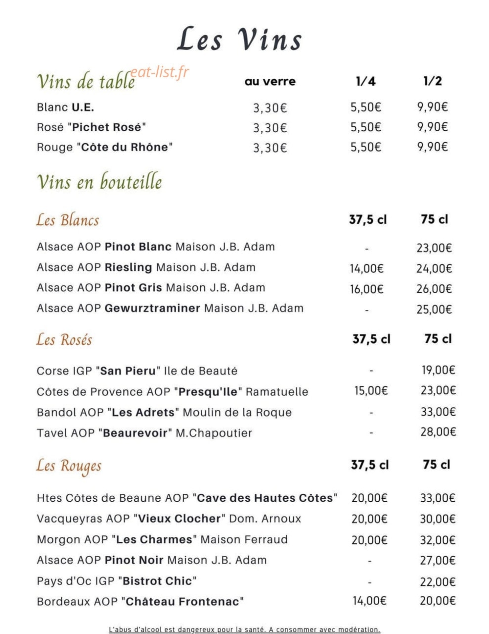 La Rizière Dorée — carte page 14