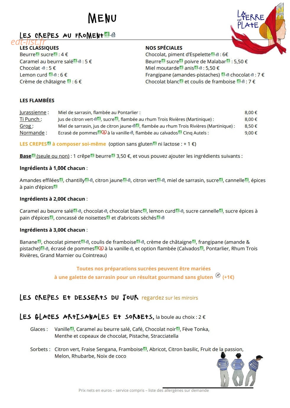 La Terre est Plate — carte page 2