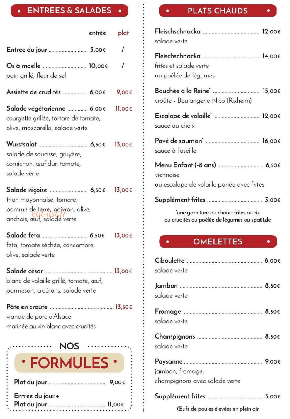 Wittmann Brand — carte page 1