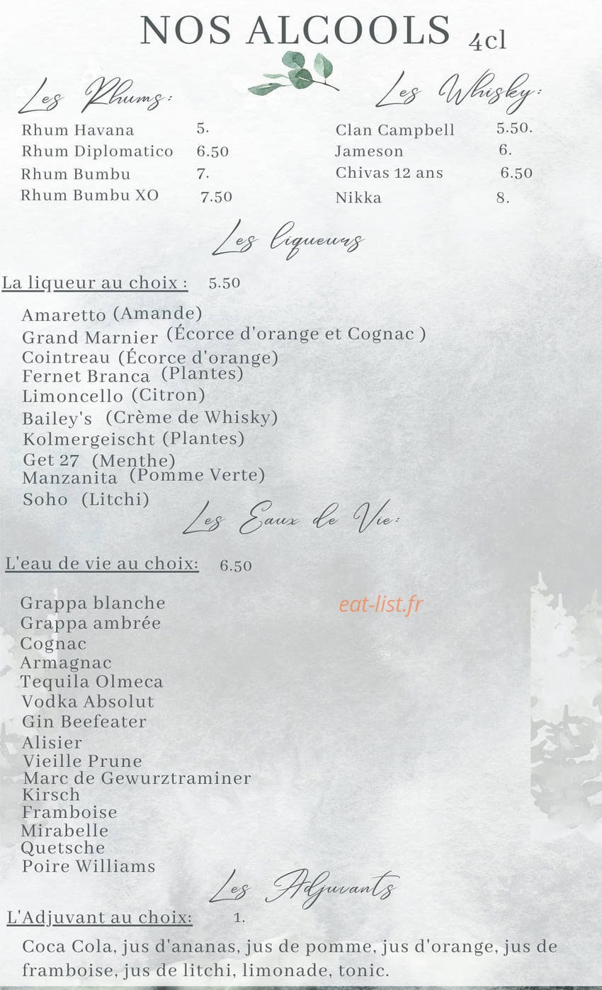 Aux deux lions — carte page 8