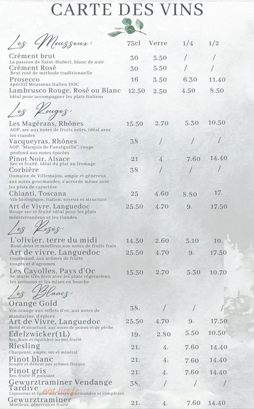 Aux deux lions — carte page 9