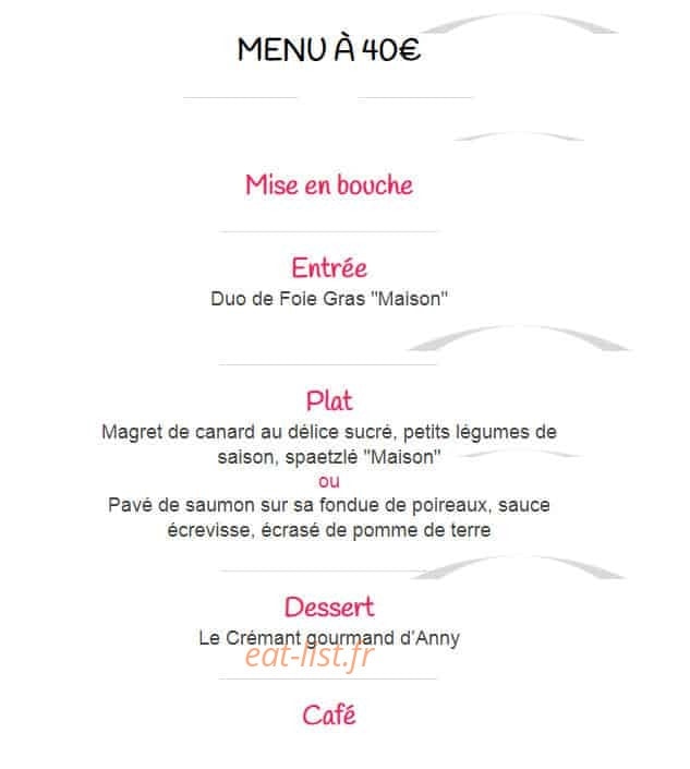 Abbaye d'Anny — carte page 11