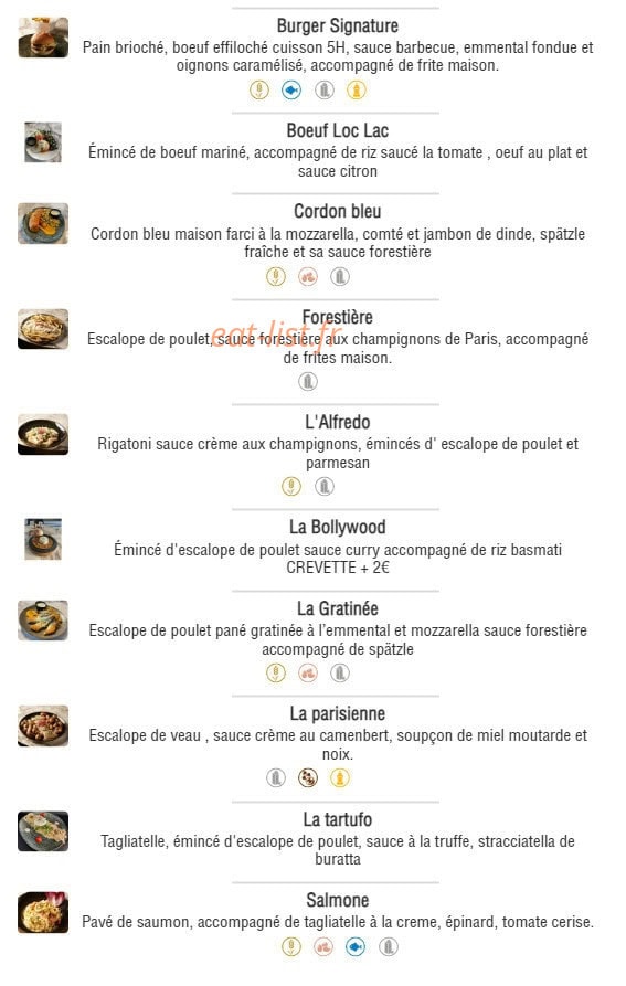 Gaia — carte page 7