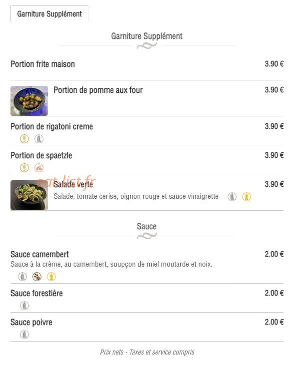 Gaia — carte page 4