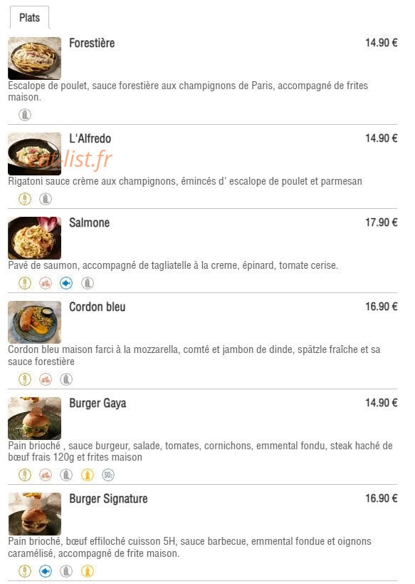 Gaia — carte page 2