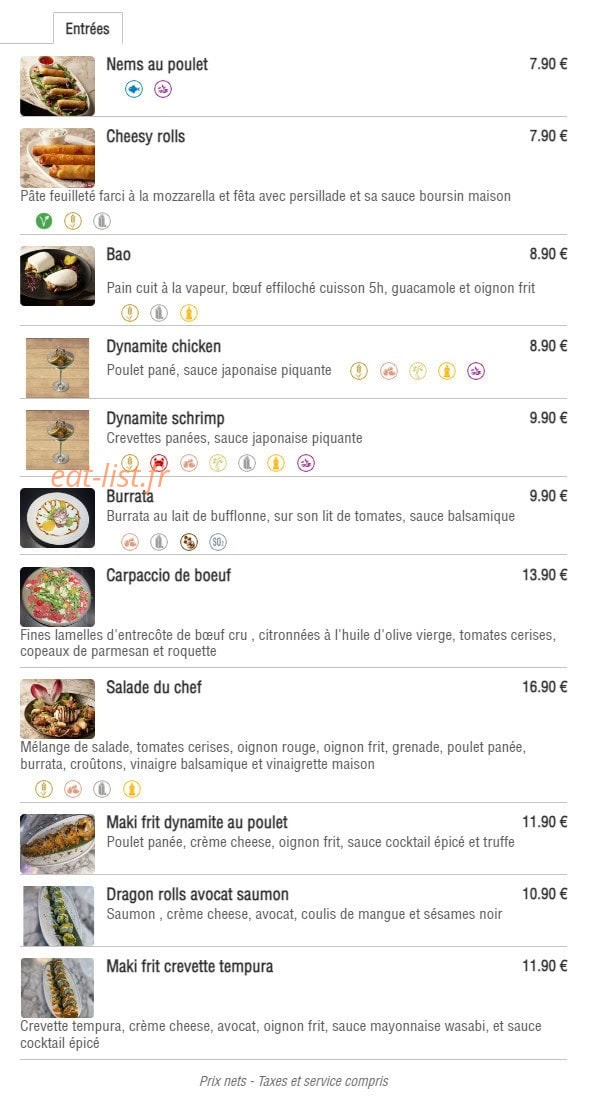 Gaia — carte page 1