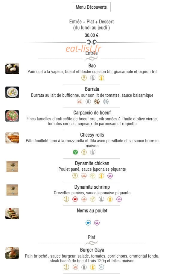 Gaia — carte page 6