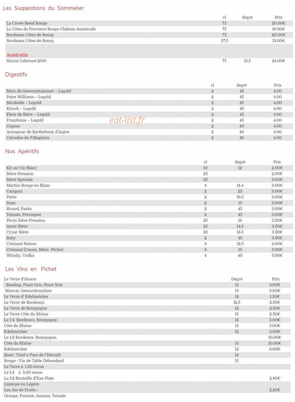 Au Boeuf Rouge — carte page 5