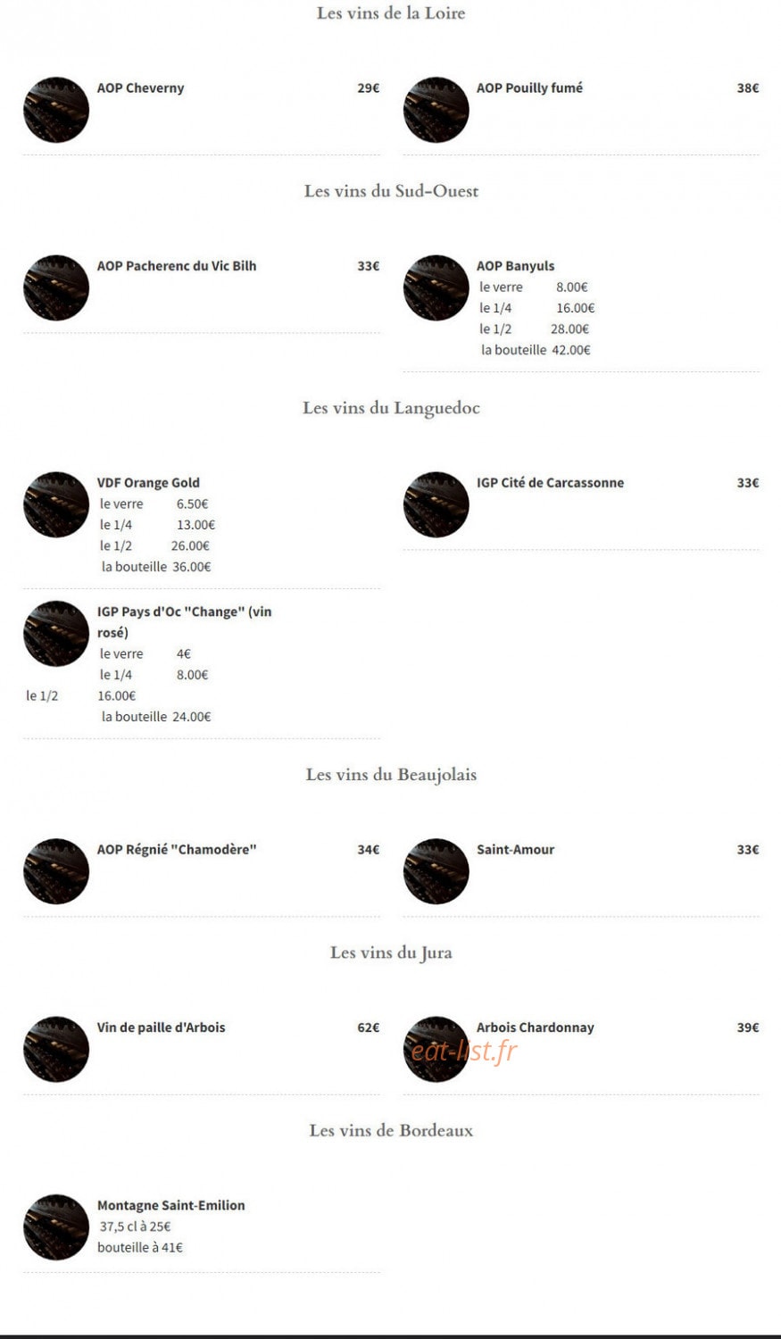 L'Échelle — carte page 8