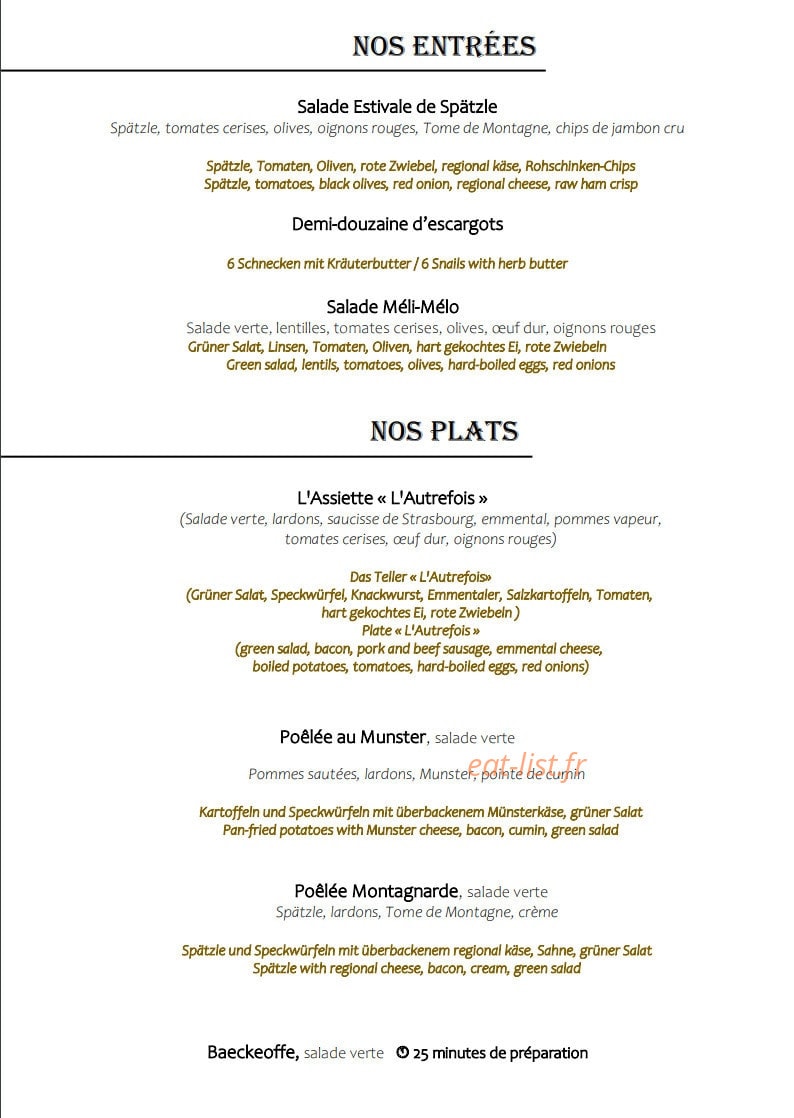 L'autrefois — carte page 2