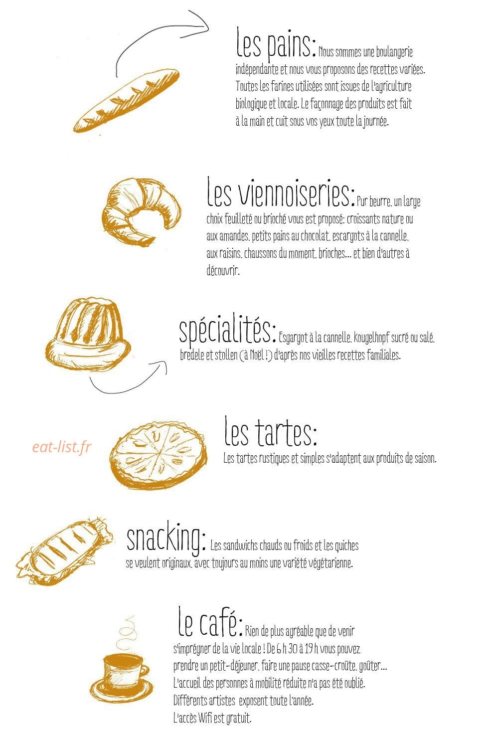 L'enfariné — carte page 1