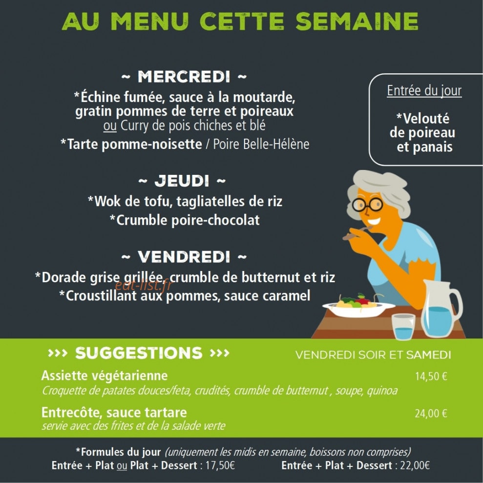 Les Sheds — carte page 1
