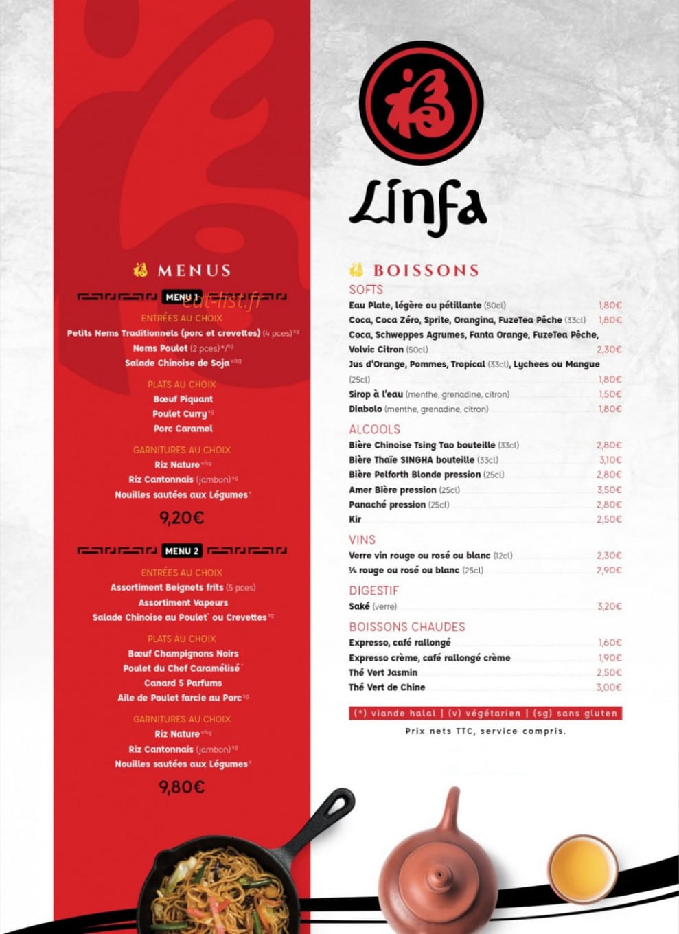 Linfa — carte page 3