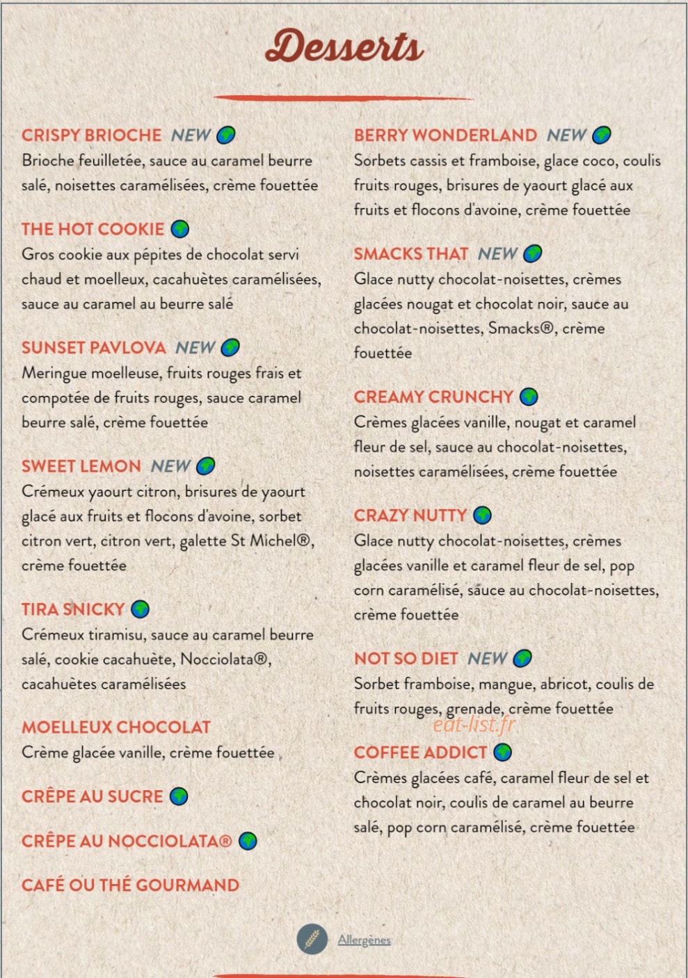 Au Bureau — carte page 7