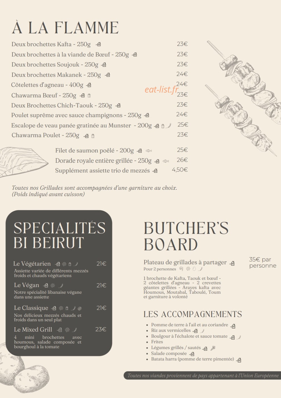 Bi Beirut — carte page 3