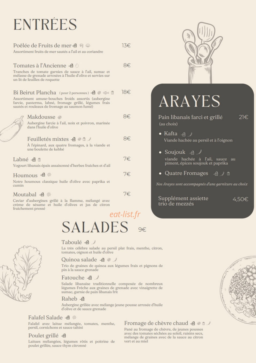 Bi Beirut — carte page 2